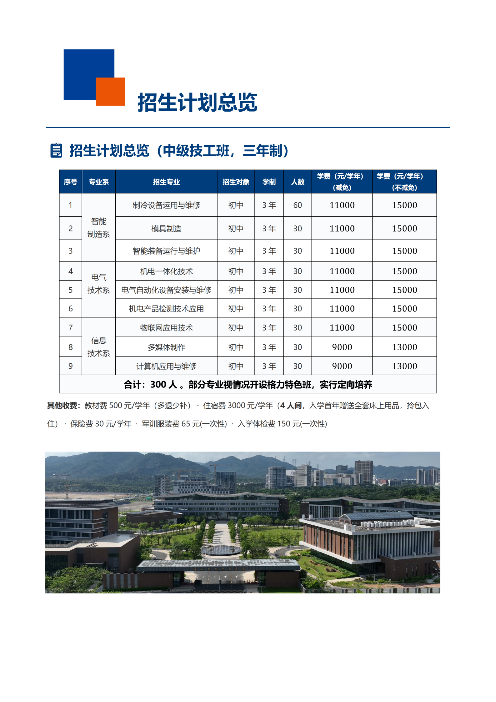 珠海市格力技工学校2026招生简章正式稿_10